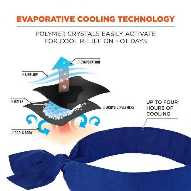 Ergodyne Chill-Its 6700 Evaporative Cooling Bandana Headband - Solid Blue