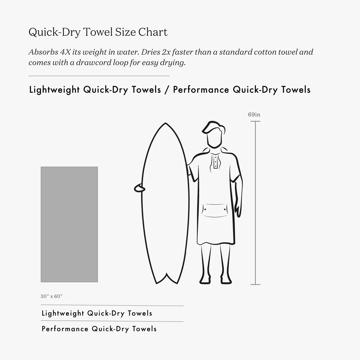 Hawaii Flag Performance Quick-Dry Travel Towel